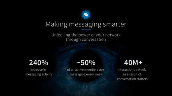 linkedin-messaging-smarter